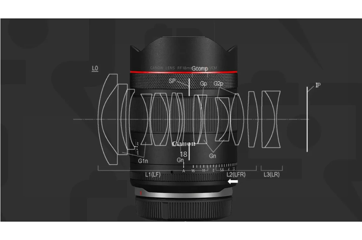 【リーク】RF18mm F1.4 L VCMの発売日はいつ？価格予想・比較・予約まとめ