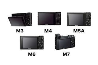 Sony RX100シリーズ（RX100 III/IV/VA/VI/VII）の携帯性・操作性の比較