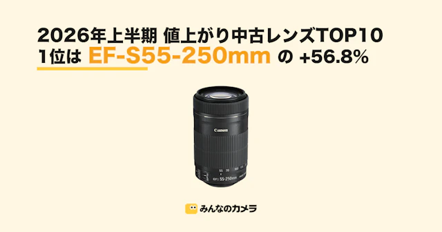 中古レンズ価格指数は半年で10.5%上昇、1位は+56.8% 2026年上半期に値上がりした中古レンズTOP10【みんなのカメラ調べ】
