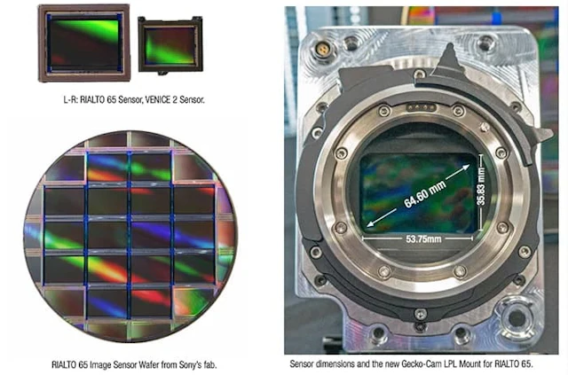 ソニー「RIALTO 65」開発発表。VENICE 2を65mmフォーマットへ拡張