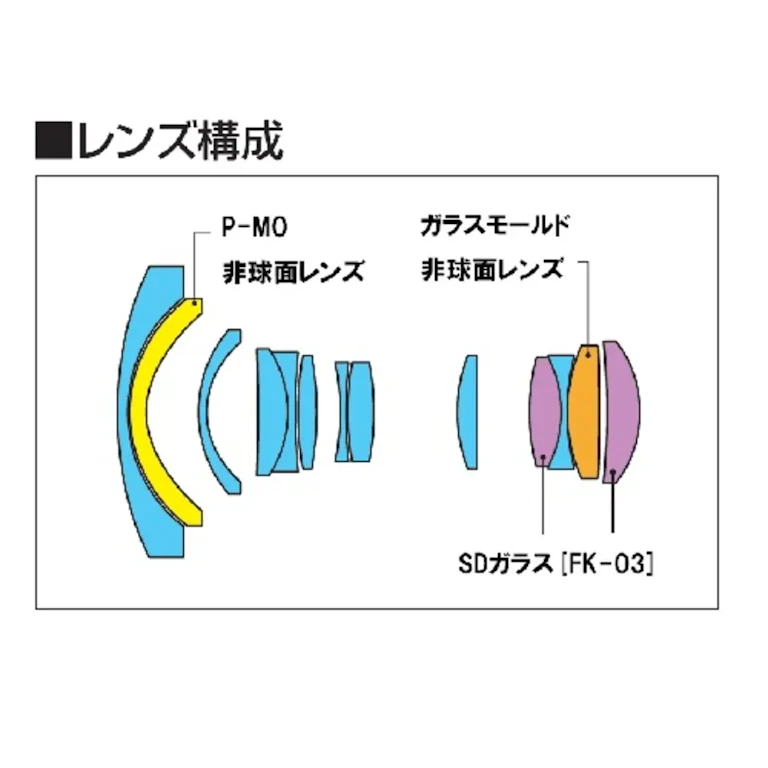 atx-i 11-16mm F2.8 CF ニコン用の新品/中古の在庫一覧 2枚目