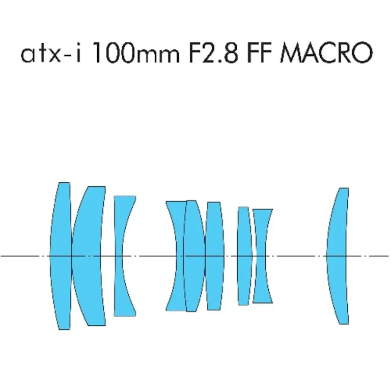 atx-i 100mm F2.8 FF MACRO キヤノン用の新品/中古の在庫一覧 2枚目
