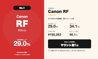 マウント別解説