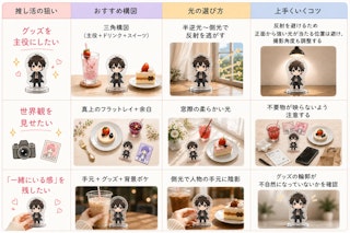 推し活・オタク向けカフェでの写真の撮り方：グッズの反射と統一感