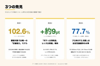 結論 — 売り手・買い手それぞれにどう活かすか