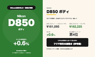 一眼レフ取引上位機種 (6ヶ月総合)