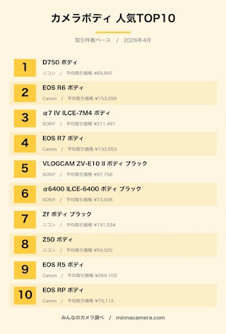 カメラボディ TOP 10ランキング (取引件数ベース)