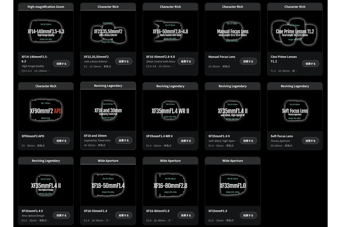富士フィルムの投票企画「FOCUS ON GLASS UNTOLD STORIES 2026 SPRING」が開始