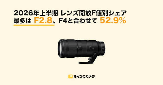 2026年上半期 レンズ開放F値別シェア F2.8とF4で52.9%【みんなのカメラ調べ】