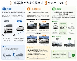 撮影前に確認したい「距離・光・構図」の基本
