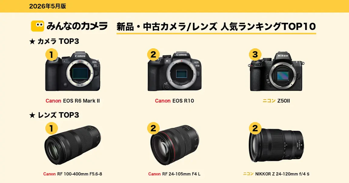 【2026年5月版】新品・中古カメラ/レンズ人気TOP10ランキング!Canon EOS R6 Mark IIが首位、レンズは軽量望遠RF 100-400が首位獲得