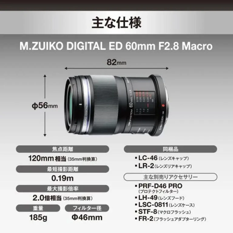 M.ZUIKO DIGITAL ED 60mm F2.8 Macroの新品/中古の在庫一覧 2枚目