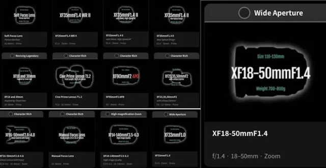【リーク】Fujifilm 超大口径のXF 18-50mmF1.4が夢のレンズとして話題に