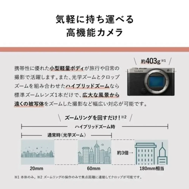 LUMIX S9(DC-S9W) ダブルレンズキット "ジェットブラック"の新品/中古の在庫一覧 3枚目