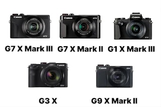 レンズ・ズームの比較:24-100mm相当の万能性か、24-600mm相当の一点突破か