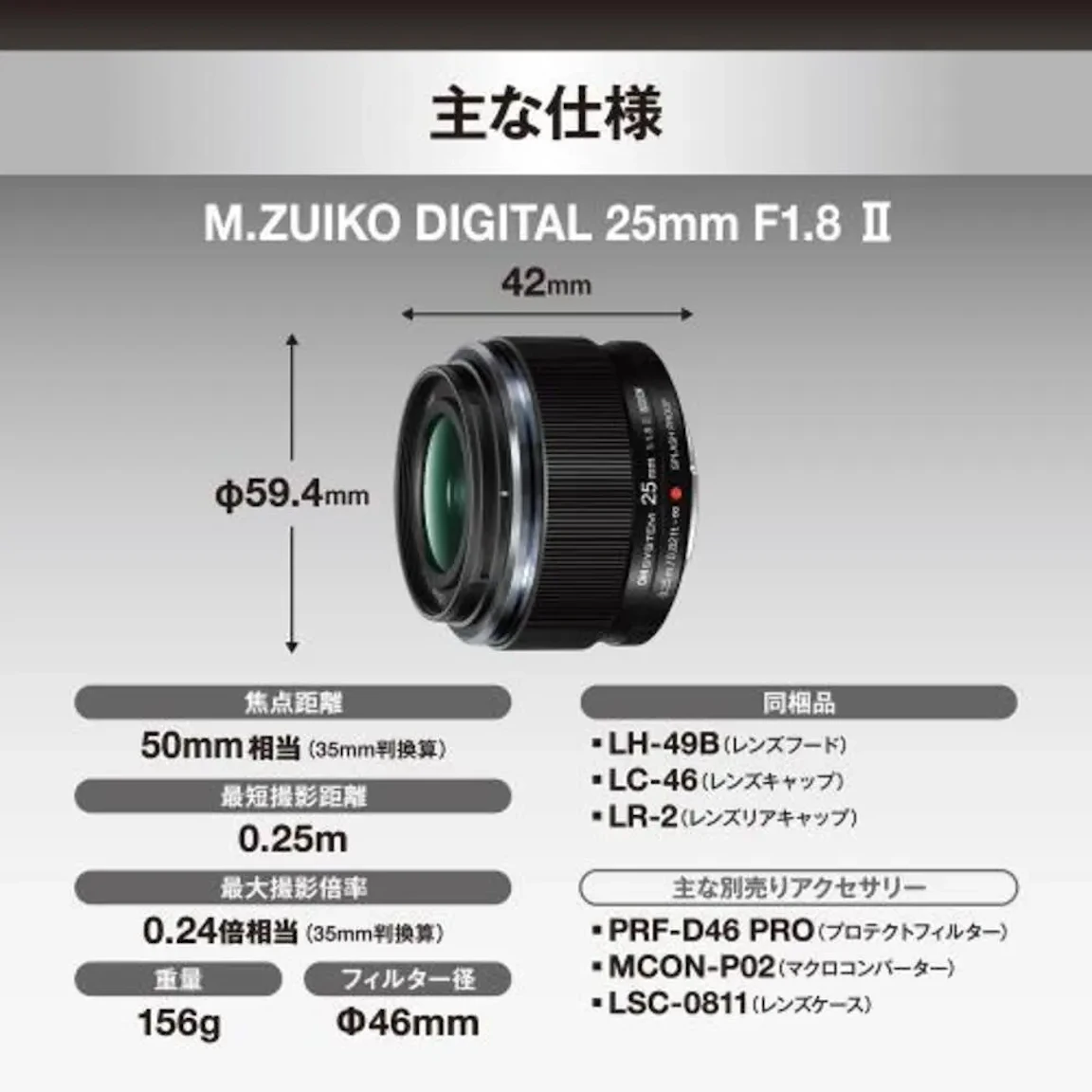 M.ZUIKO DIGITAL 25mm F1.8 IIの新品/中古の在庫一覧 2枚目