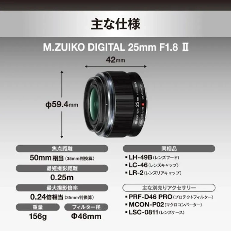 M.ZUIKO DIGITAL 25mm F1.8 IIの新品/中古の在庫一覧 2枚目