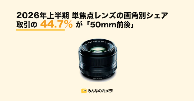 単焦点レンズ取引の44.7%が「50mm前後」 2026年上半期の画角別シェア【みんなのカメラ調べ】
