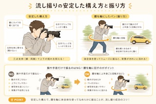 安定した構え方:カメラを体全体で支える