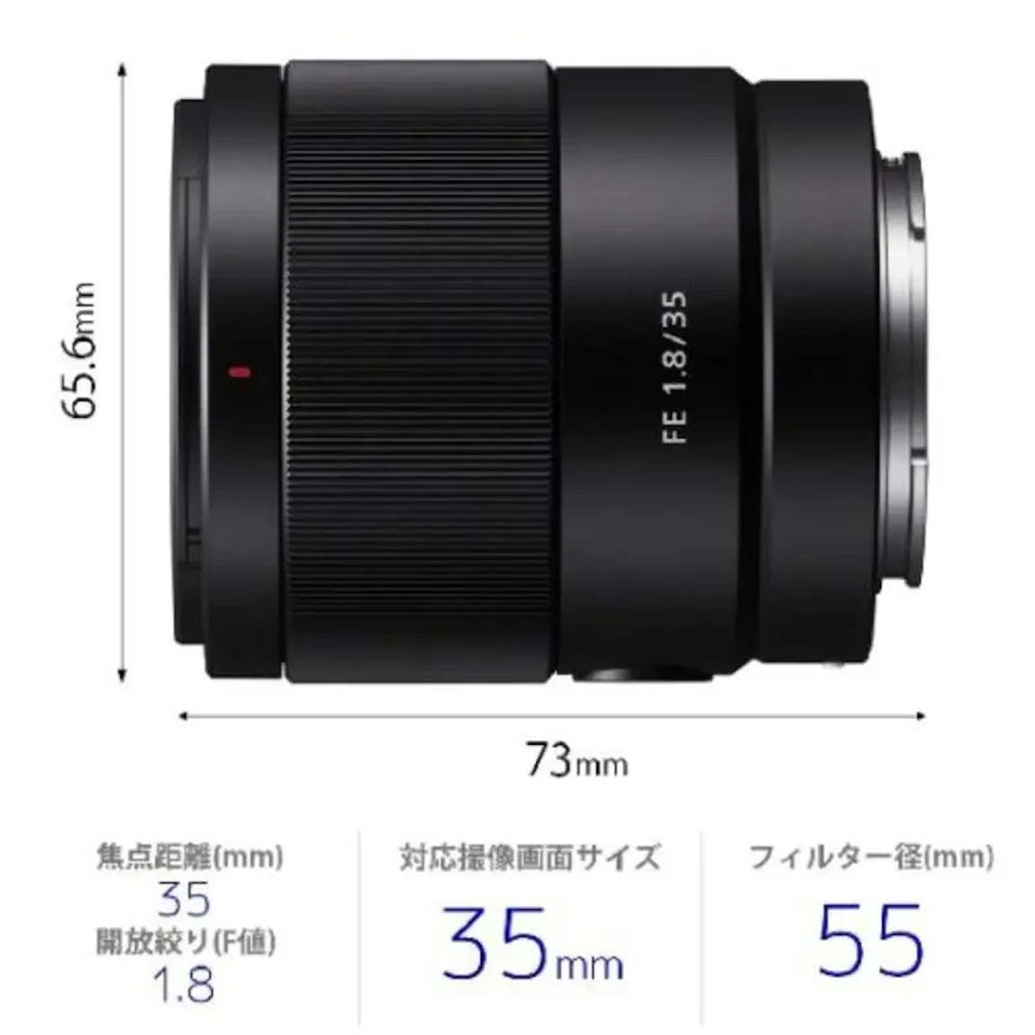 FE 35mm F1.8 SEL35F18Fの新品/中古の在庫一覧 2枚目