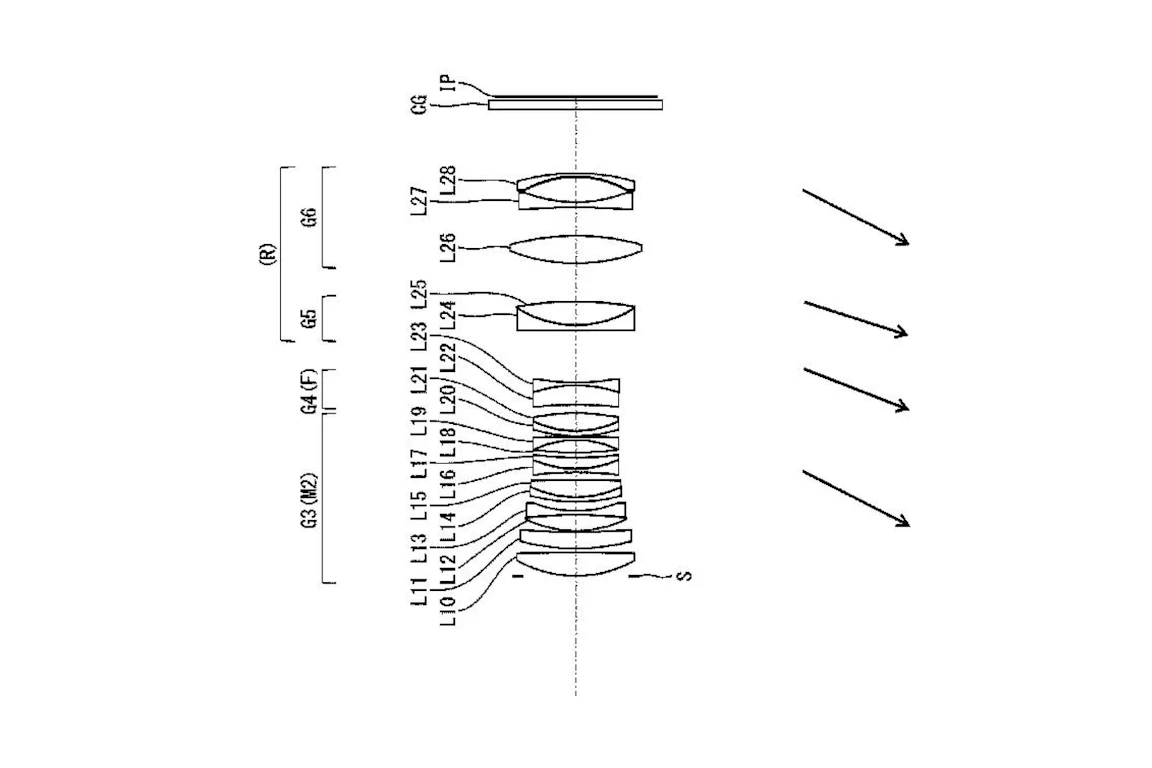 【リーク】Tamron 50-600mm F4.5-7.3の特許情報を読み解く 50-600mm級の光学系が公開