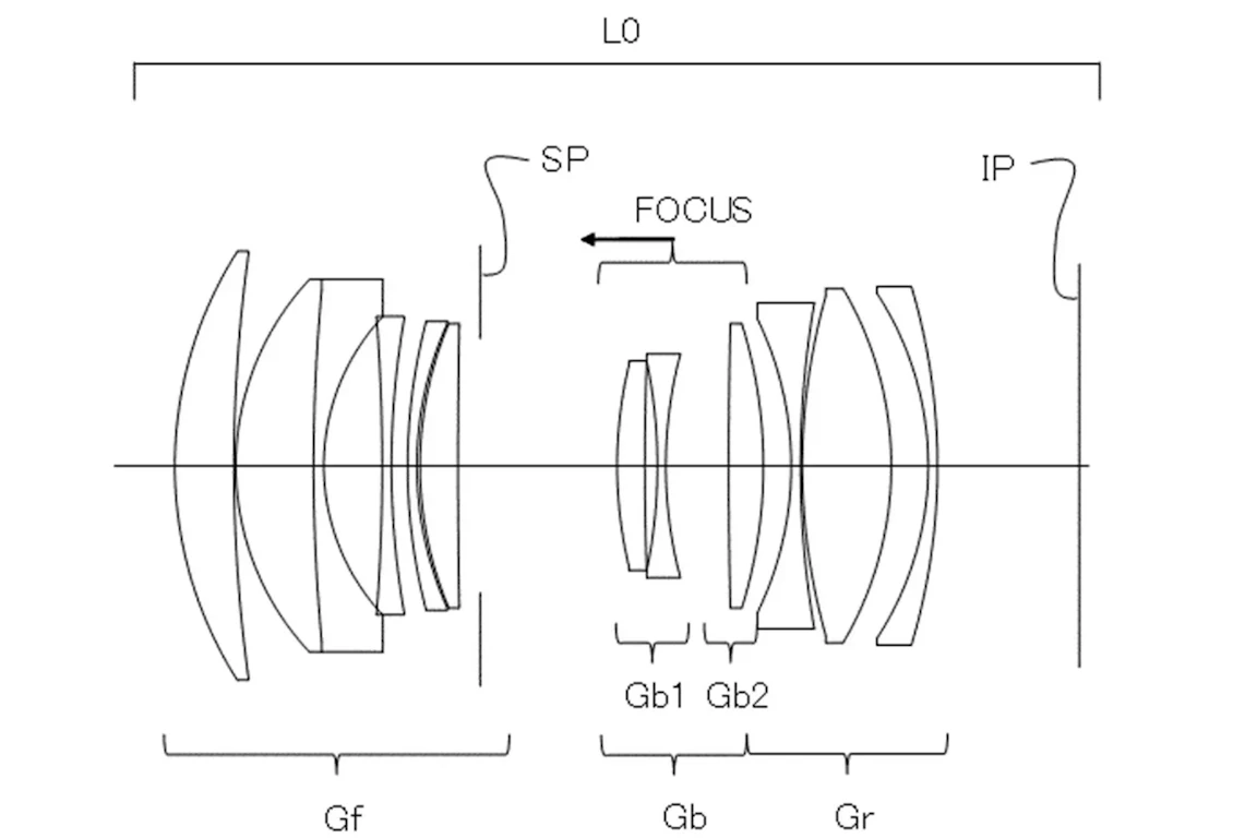 キヤノン「55mm F1.8」光学系が特許公開、RFレンズ競争は動くか