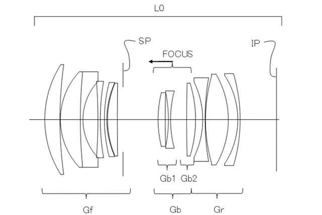キヤノン「55mm F1.8」光学系が特許公開、RFレンズ競争は動くか
