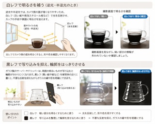 白レフと黒レフで明暗と輪郭を調整する