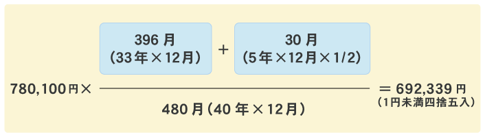 上記例の老齢基礎年金の計算式の図2