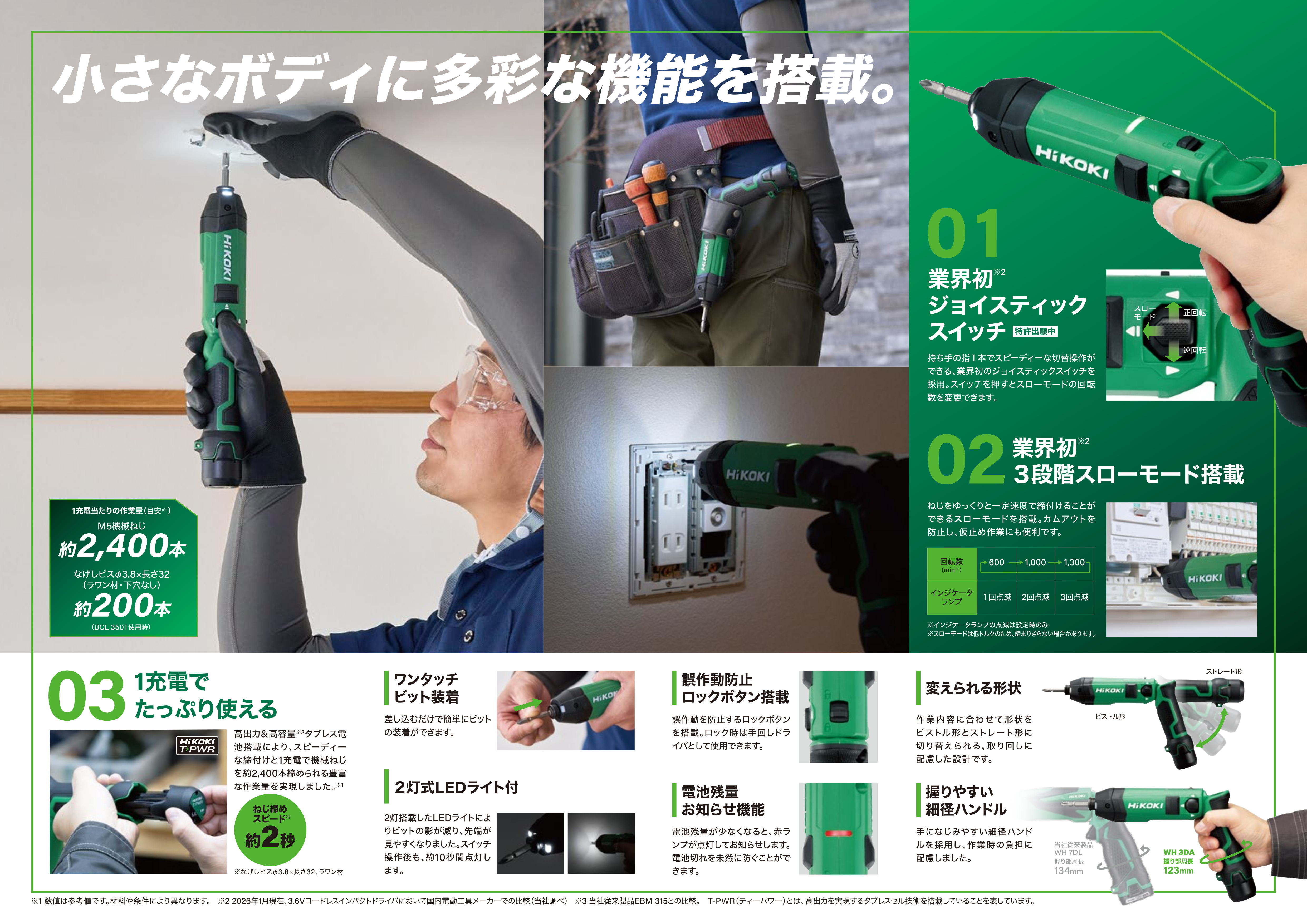 株式会社津川商会 | 細かい作業だからこそ、信頼のHiKOKI。WH 3DA新発売！