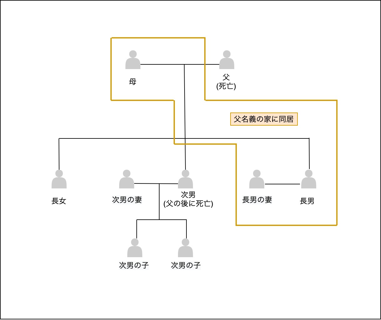 相続登記の義務化が決定。なぜ義務化されるのか？相続登記をしていない 