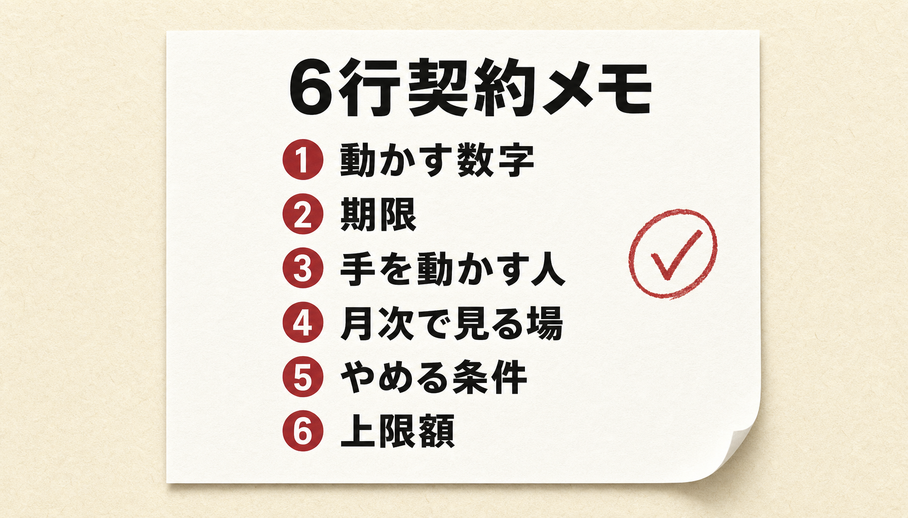 中小企業コンサルの選び方を決める6行契約メモの図解（動かす数字・期限・手を動かす人・月次で見る場・やめる条件・上限額）