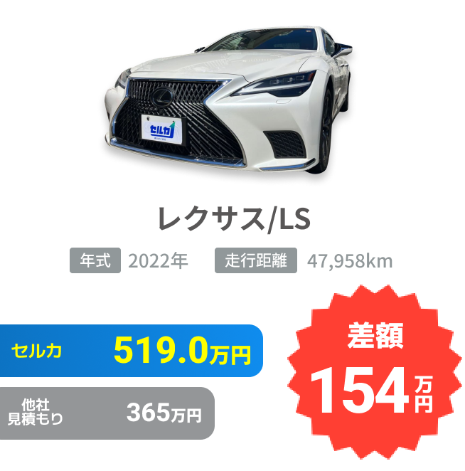 レクサス/LSの売却実績