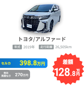 トヨタ/アルファードの売却実績