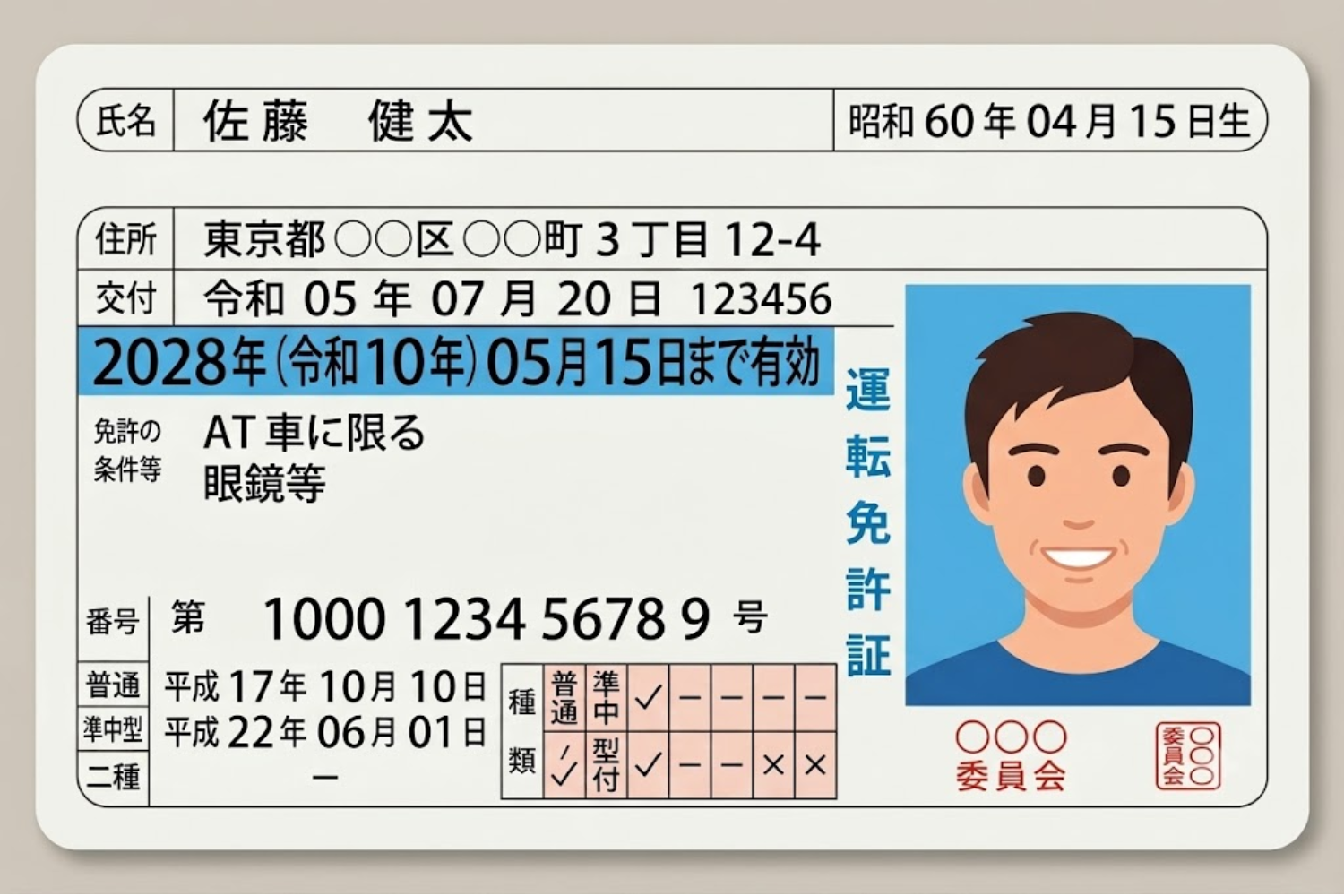 運転免許の点数確認ガイド｜あと何点で免停？リセットの条件と計算方法をプロが徹底解説