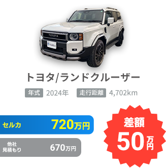トヨタ/ランドクルーザーの売却実績