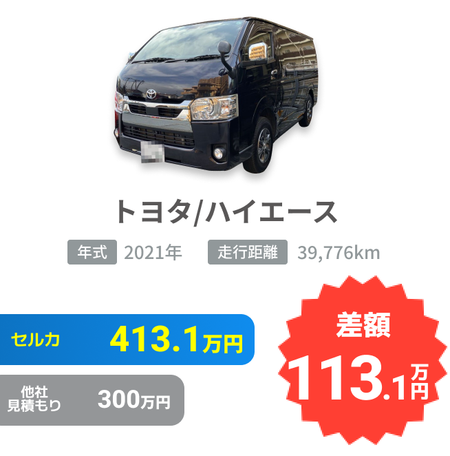 トヨタ/ハイエースの売却実績