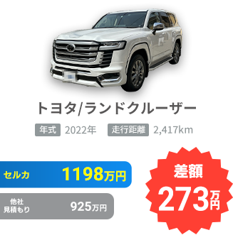 トヨタ/ランドクルーザーの売却実績