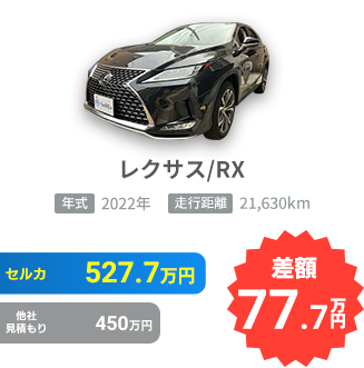 レクサス/RXの売却実績