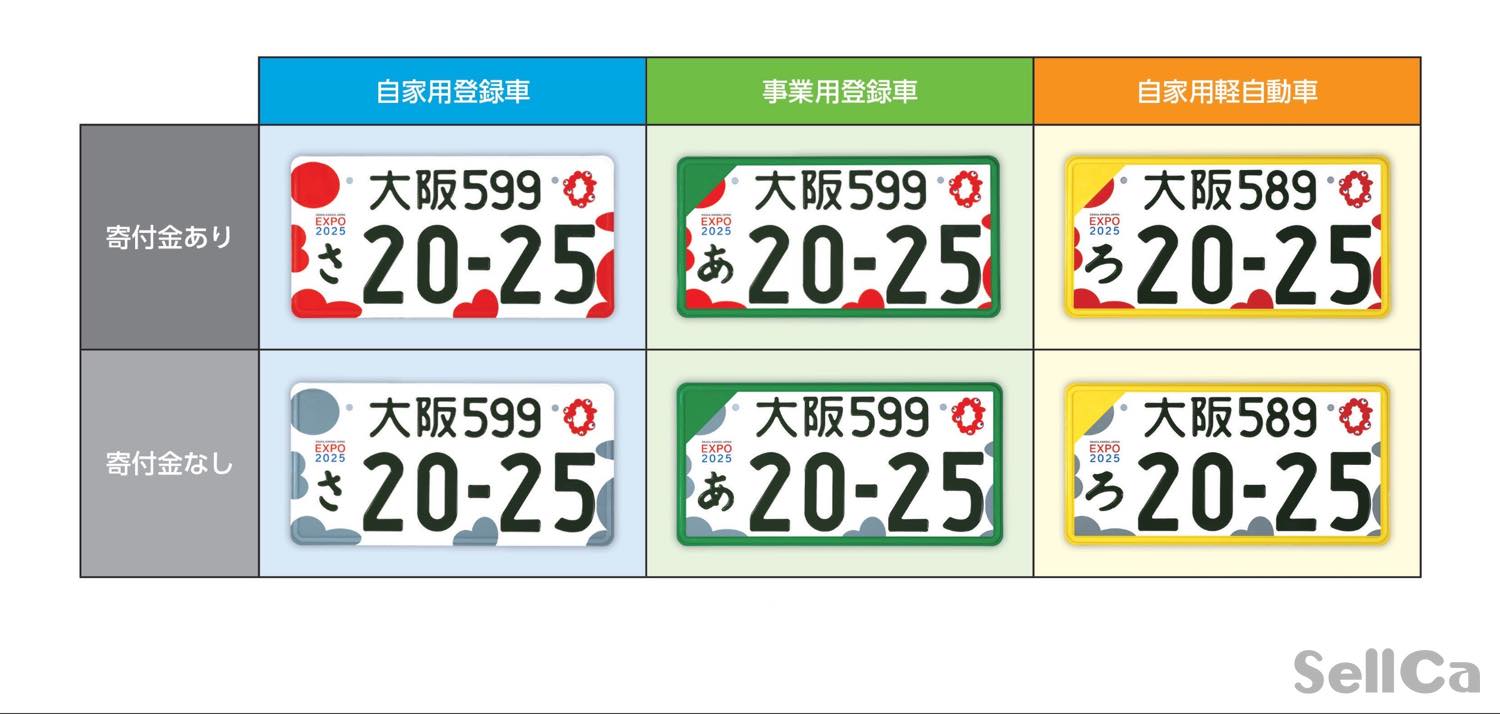 軽自動車の白ナンバーはもう発行できない？ 図柄入りナンバープレートの種類や交付料など取得最新情報【2024年版】 |  中古車を高く売るならSellCa(セルカ)