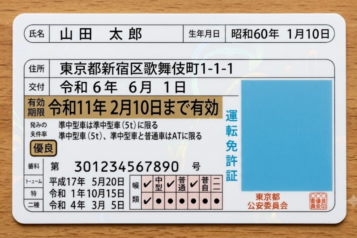 ゴールド免許の条件とは？最短の取得期間・特典・違反時の対応を徹底解説