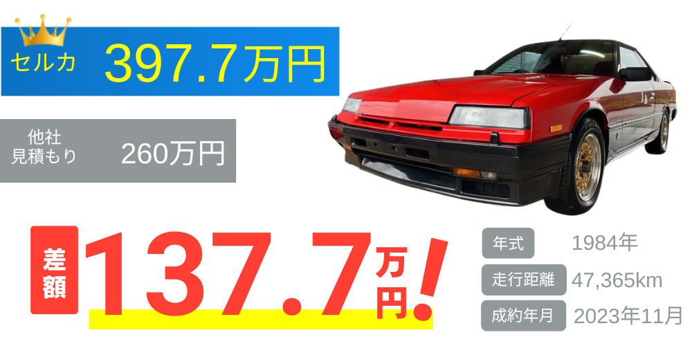 日産/スカイラインの売却実績