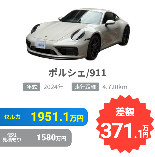ポルシェ/911の売却実績
