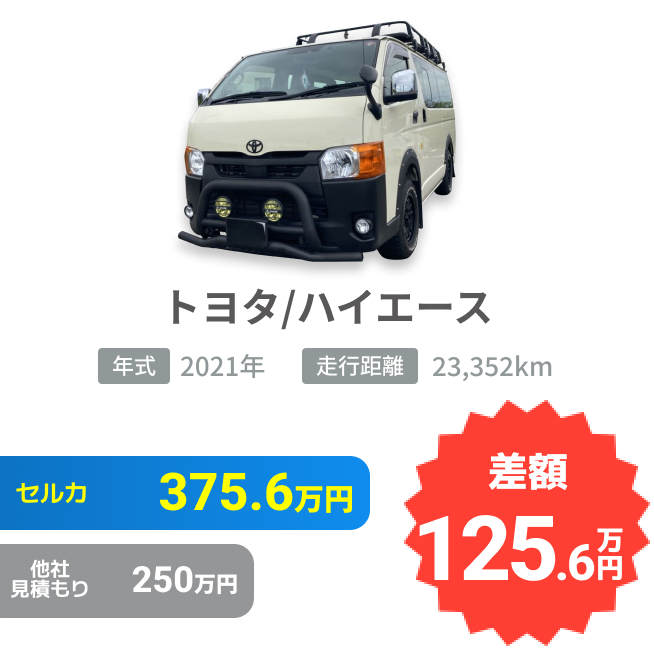 トヨタ/ハイエースの売却実績