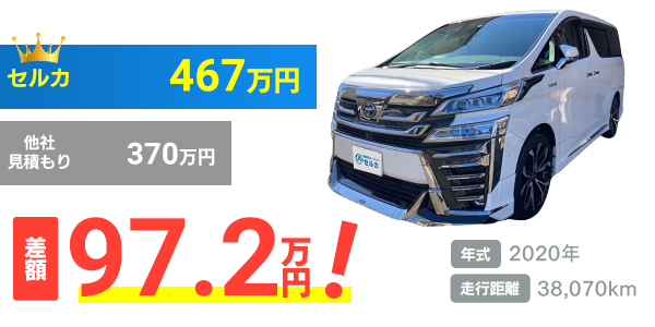 実績