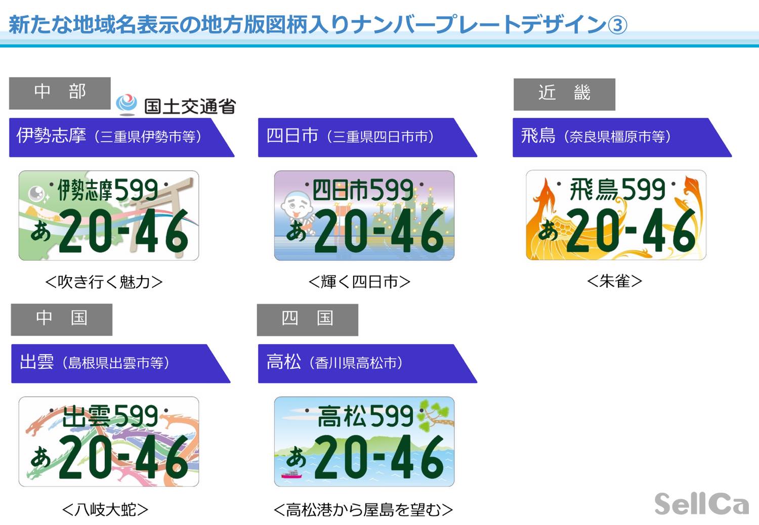 軽自動車の白ナンバーはもう発行できない？ 図柄入りナンバープレートの種類や交付料など取得最新情報【2024年版】 |  中古車を高く売るならSellCa(セルカ)