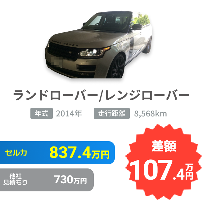 ランドローバー/レンジローバーの売却実績