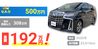 トヨタ/アルファードの売却実績
