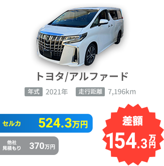 トヨタ/アルファードの売却実績