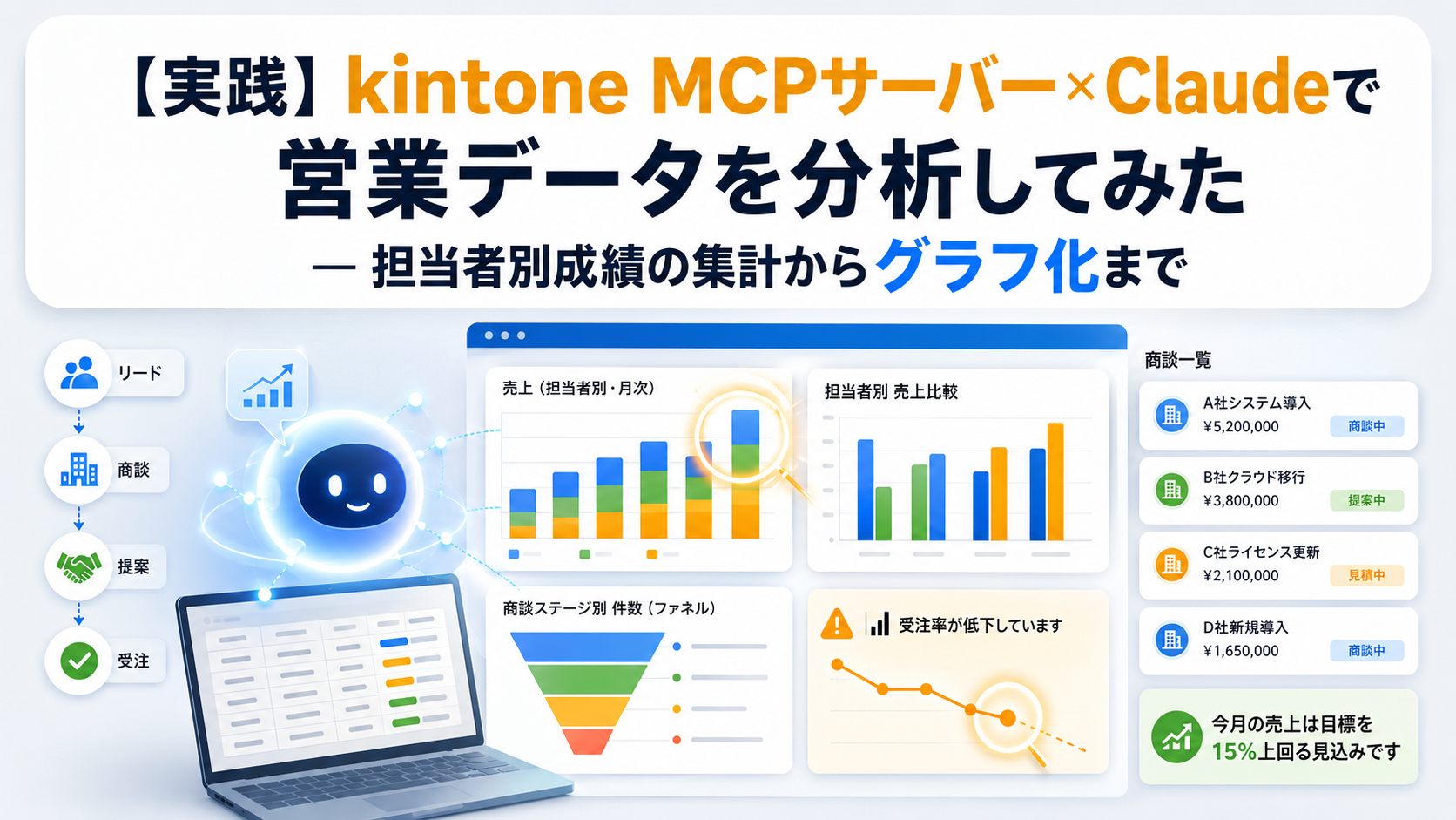 【実践】kintone MCPサーバー×Claudeで営業データを分析してみた ― 担当者別成績の集計からグラフ化まで